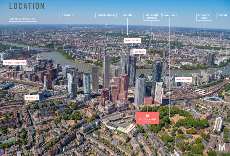 Commecial Property Investment For Sale in Vauxhall SW8 2