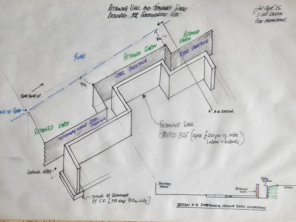 Land Adjacent 12 Southernwood Rise, Folkestone CT20 3NN: Freehold Residential Development Site With Planning Permission 5